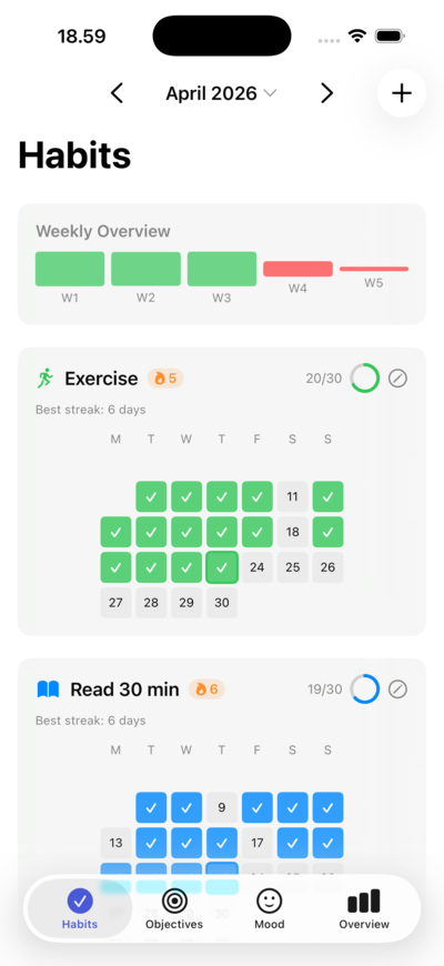 Habit tracking view