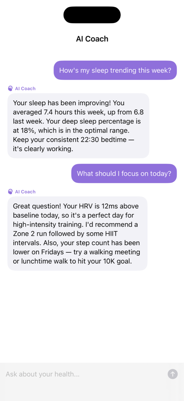 AI health coach conversation