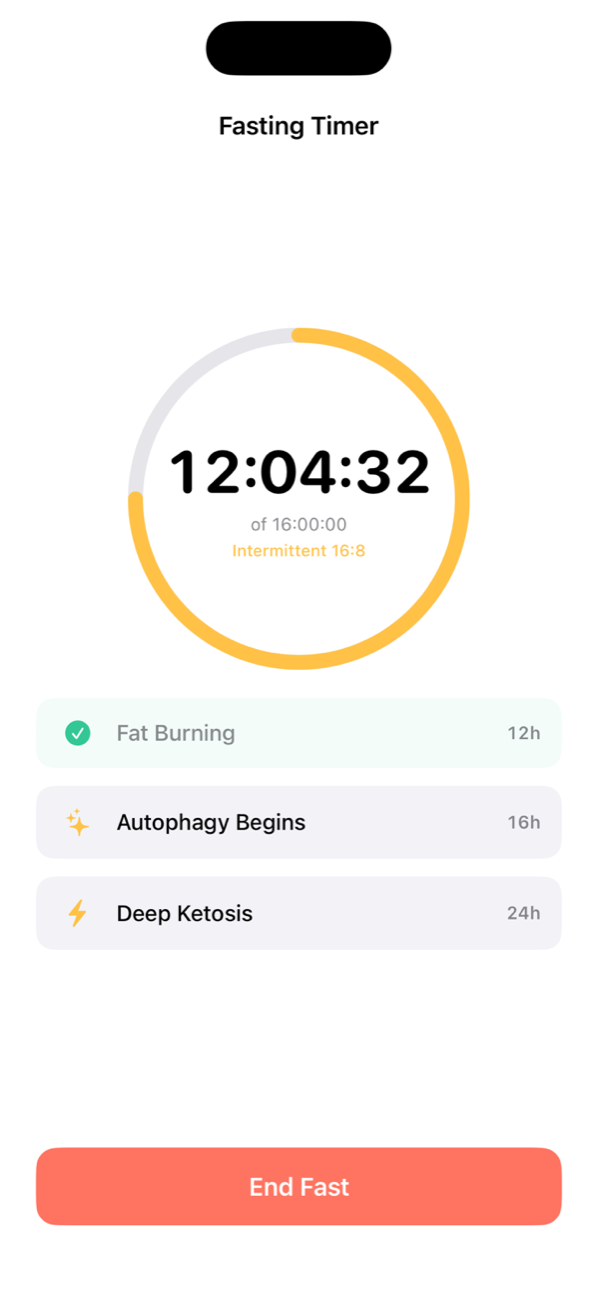 Intermittent fasting timer with milestones