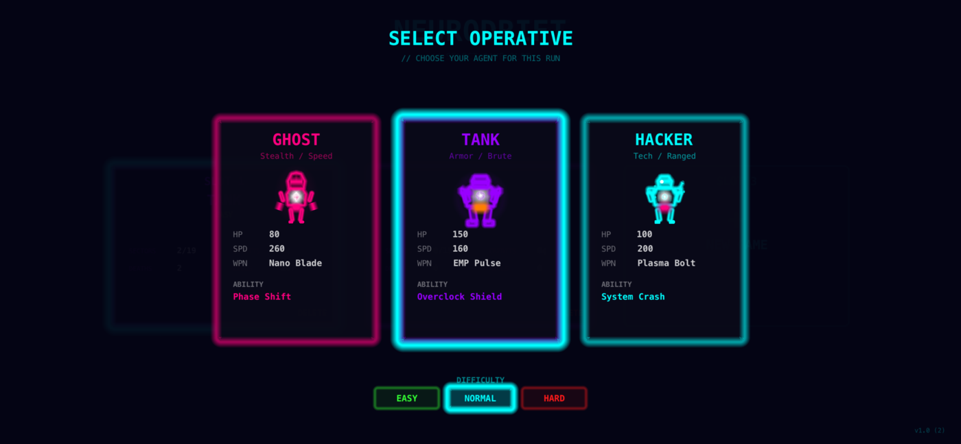 NEURODRIFT screenshot 1