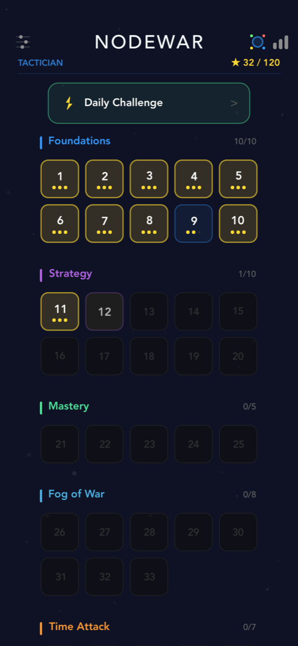 Nodewar screenshot 2