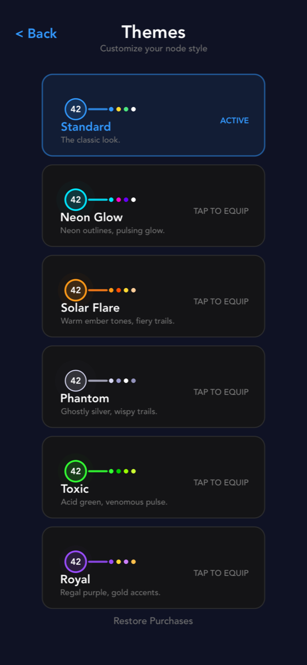 Nodewar screenshot 5
